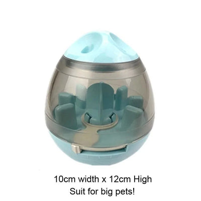 Interactive Pet Food Dispenser Toy